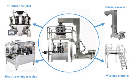 15 Pcs 30 Pcs Premade Bag Packing Machine For Laundry Capsules